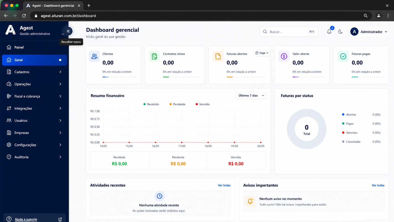 Dashboard gerencial do Agest com indicadores de contratos e faturamento